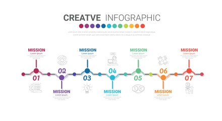 Presentation business concept with 7 steps, Timeline business for 7 day for week, Can be used for workflow layout, diagram, business step options, banner, web design.