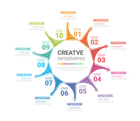 Infographic design template with numbers 10 option for Presentation infographic, Timeline infographics, steps or processes.