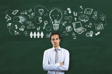 A man stands with crossed arms in front of a chalkboard covered with white doodles representing ideas and creativity on a green background