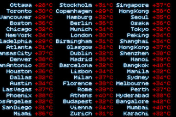 Obraz premium Global heat in many cities, temperartures above 30 degrees and higher. Extreme temperature, indicator, display, environment, climate change. 3D illustration