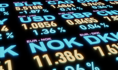 Close up currency trading board. Euro, US dollar, Norwegian krone, British pound, exchange rates. Business, financial markets, currency trading, price information. 3D illustration