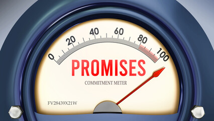 Promises and Commitment Meter that is hitting a full scale, showing a very high level of promises, overload of it, too much of it. Maximum value, off the charts.  ,3d illustration