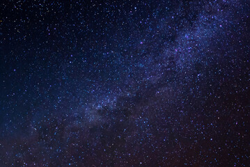 Long Exposure Photograph of Milky Way Galaxy with Stars and Space Dust