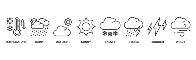 Weather banner web icon vector illustration concept with icon