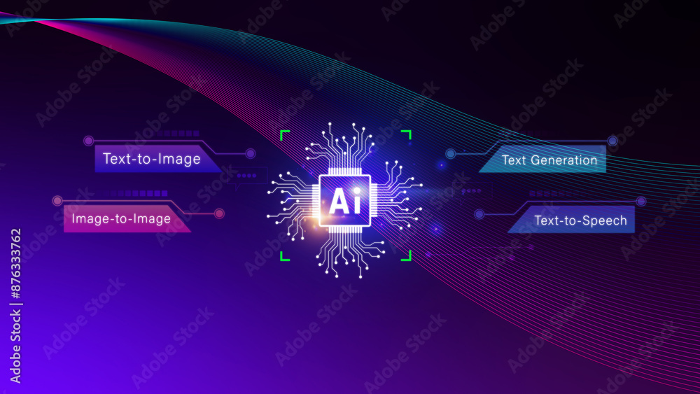 Poster ai tech, artificial intelligence to generate content, text to image, speech, smart ai, using command