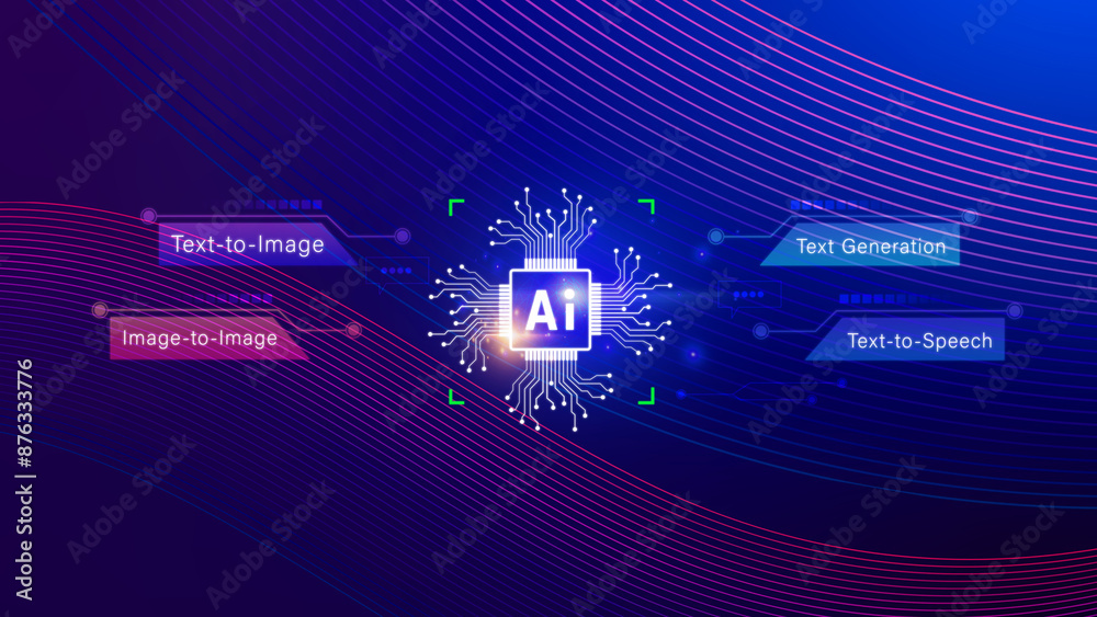 Poster ai tech, artificial intelligence to generate content, text to image, speech, smart ai, using command