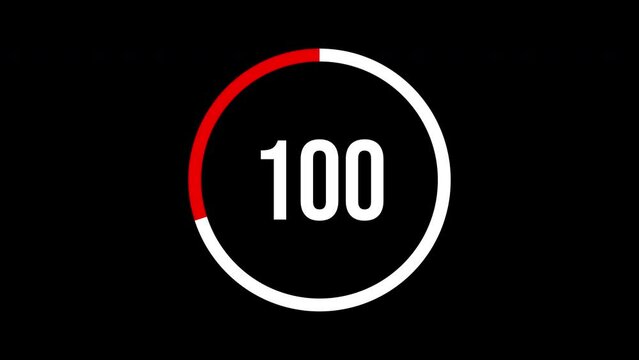 circle counting time 0 to 100 animated footage template, circle counting time loading animated footage elements