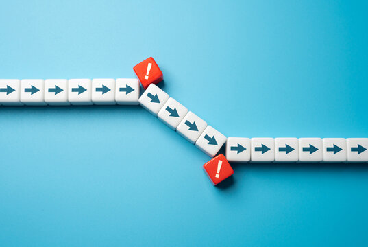 Correct the direction of movement and operation of the process. Adjustment of plans. Reaction to events and dangers.