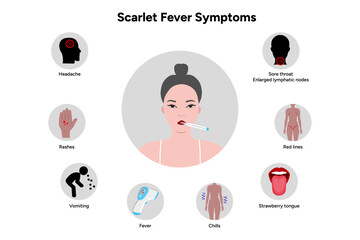 Scarlet fever symptoms