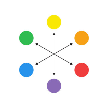Complementary colors. Primary and secondary colors. Color theory. Understanding colors