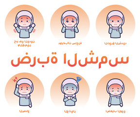 さまざまな熱中症症状を訴えるムスリム女性