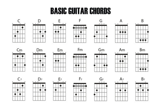 Basic Guitar Chords , Set of vector Guitar Chords,Chord diagram,Tab.