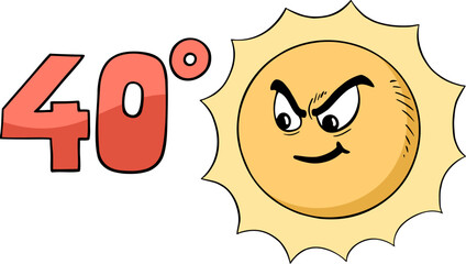 40 degrees temperature day