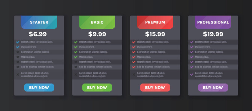 Price comparison layout. Tariff tier, pricing table with options for Starter, Basic, Premium and Professional subscription plans. Dark mode vector template. Business comparative tab checklist.