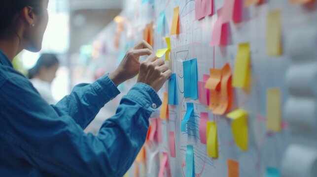 The hands placing sticky notes