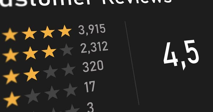 Animated counter of customer reviews, stars scoring of product or services rating, changing numbers, footage