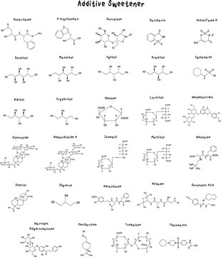Molecular structure of Additive sweetener illustration