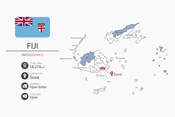 Obraz premium Fiji map infographic elements with flag of city. Separate of heading is total areas, Currency, Language and the capital city in this country.