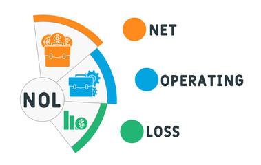 NOL - net operating loss acronym business concept. vector illustration concept with keywords and icons. lettering illustration with icons for web banner, flyer, landing page, presentation