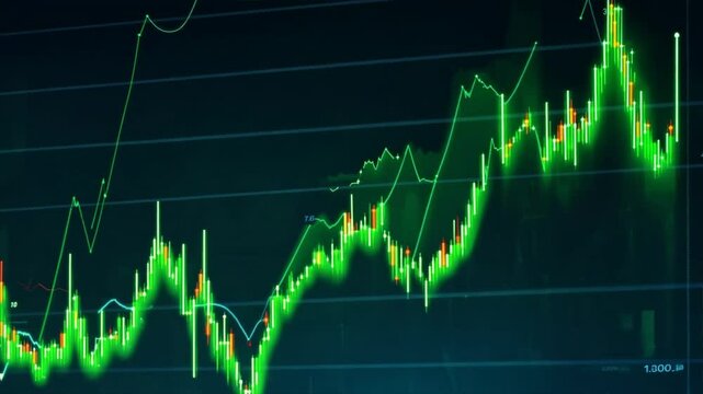 Line chart visualizing market trends