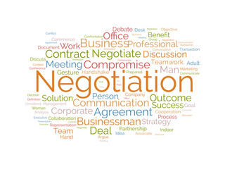 Negotiation wordcloud template. Business and Communication concept vector background.
