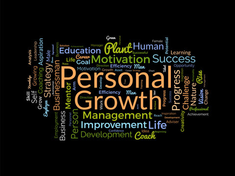 Personal Growth wordcloud template. Business concept vector background.