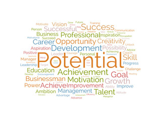 Potential wordcloud template. Business concept vector background.