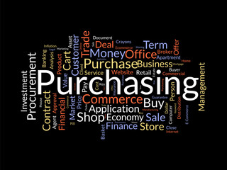 Purchasing wordcloud template. Business concept vector background.