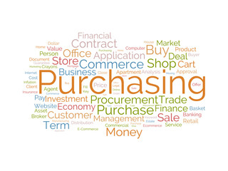 Purchasing wordcloud template. Business concept vector background.