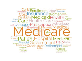 Medicare wordcloud template. Health care concept vector background.