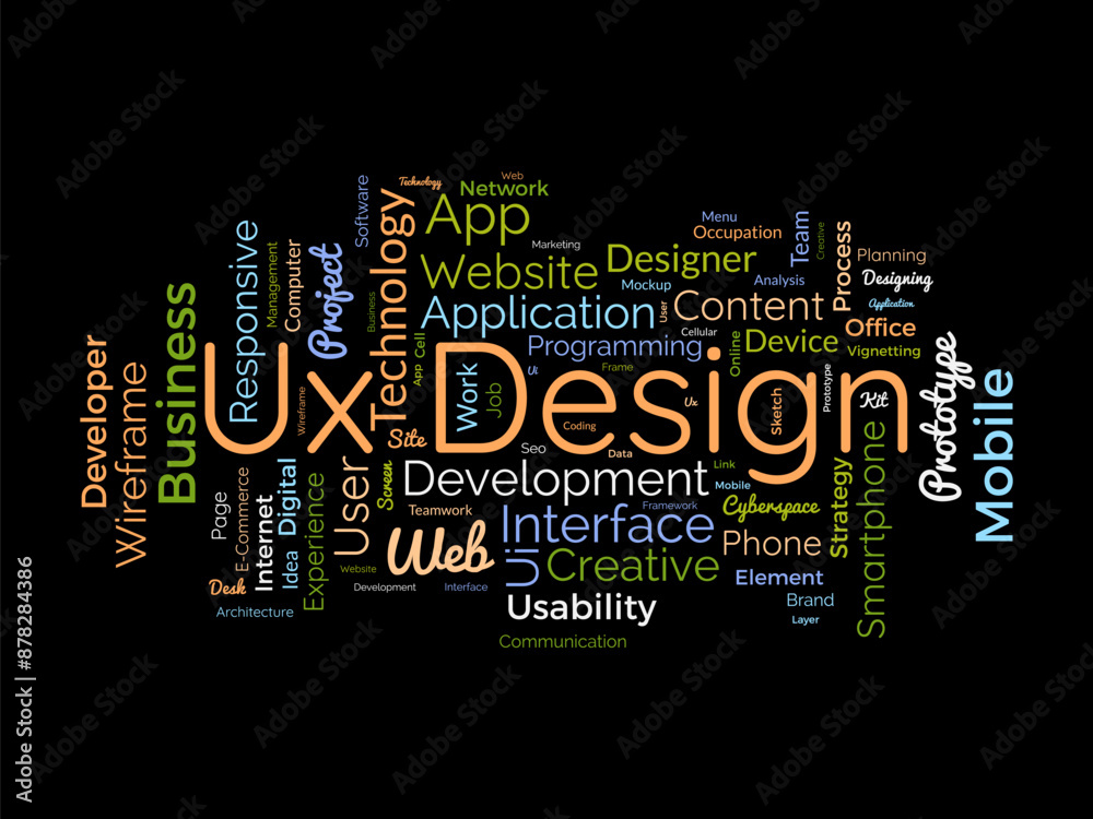 Wall mural ux design wordcloud template. web business concept vector background.