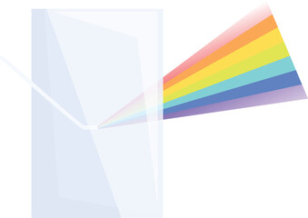 Beam of light is shining through a triangular prism, creating a rainbow