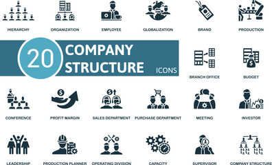 Company Structure icon set. Hierarchy, Organization, Employee, Globalization, Brand, Production, Branch Office, Budget, Conference, Profit Margin icons and more