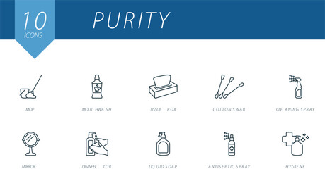Purity outline icons set. Creative icons: mop, mouthwash, tissue box, cotton swab, cleaning spray, mirror, disinfector, liquid soap, antiseptic spray, hygiene.