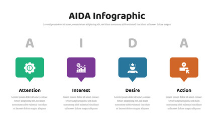 AIDA infographic presentation layout fully editable.