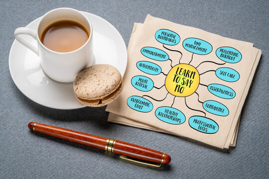 Learn to say no, setting boundaries, prioritizing personal wellbeing, and managing one’s time and energy effectively, mind map sketch on a napkin