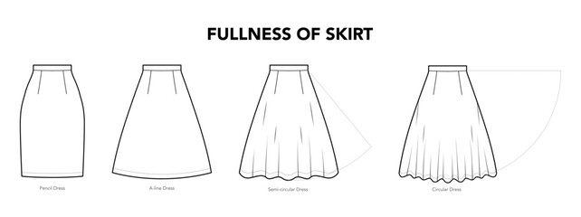 Fullness of Skirt styles - Pencil, Semi, circular and A-line technical fashion illustration. Flat apparel template front view. Women, men unisex CAD mockup isolated on white background