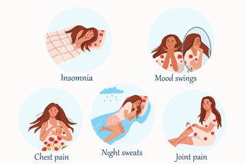 Menopause symptoms flat set with isolated circle compositions with character of woman representing sexual involution features vector illustration