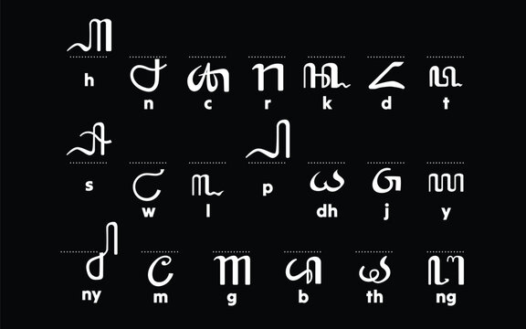 Traditional Javanese Alphabet. Aksara Jawa