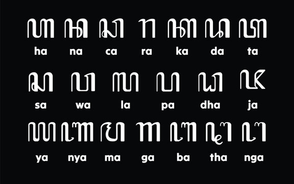 Traditional Javanese Alphabet. Aksara Jawa