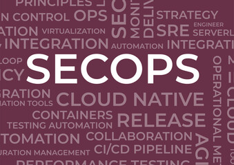 SecOps Word Cloud design, DevOps, Techops cloud design, 