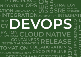 Obraz premium DevOps Word Cloud design, SecOps, Techops cloud design, 