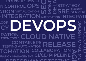 Obraz premium DevOps Word Cloud design, SecOps, Techops cloud design, 