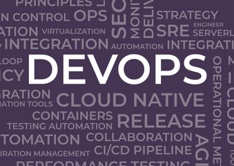 DevOps Word Cloud design, SecOps, Techops cloud design, 
