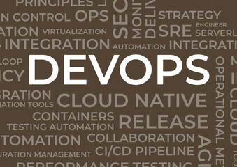 DevOps Word Cloud design, SecOps, Techops cloud design, 