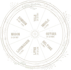 Wiccan wheel of the year with floral design. Vector.