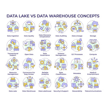 Data lake vs data warehouse multi color concept icons. Differences and functionalities. Business intelligence. Data analytics. Icon pack. Vector images. Round shape illustrations. Abstract idea