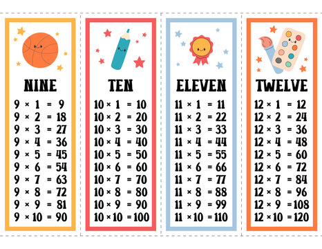 Times tables vector set. Printable multiplication table of nine, ten, eleven and twelve. Mathematical printout template for elementary school students in funny educational design
