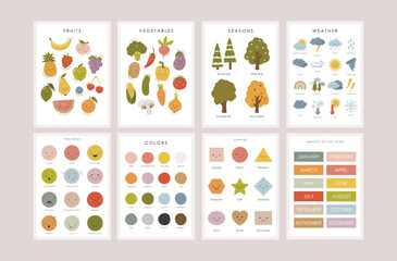 Set of Educational Posters, Kids Wall Decor, Kindergarten Decor, Classroom Posters, Feelings, Letters, Numbers, Colors, Seasons, Preschool Wall Prints, Kids Bible verse, Vector kids design