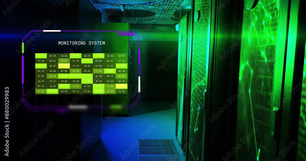 Poster image of interface monitoring system over server room and yellow networks